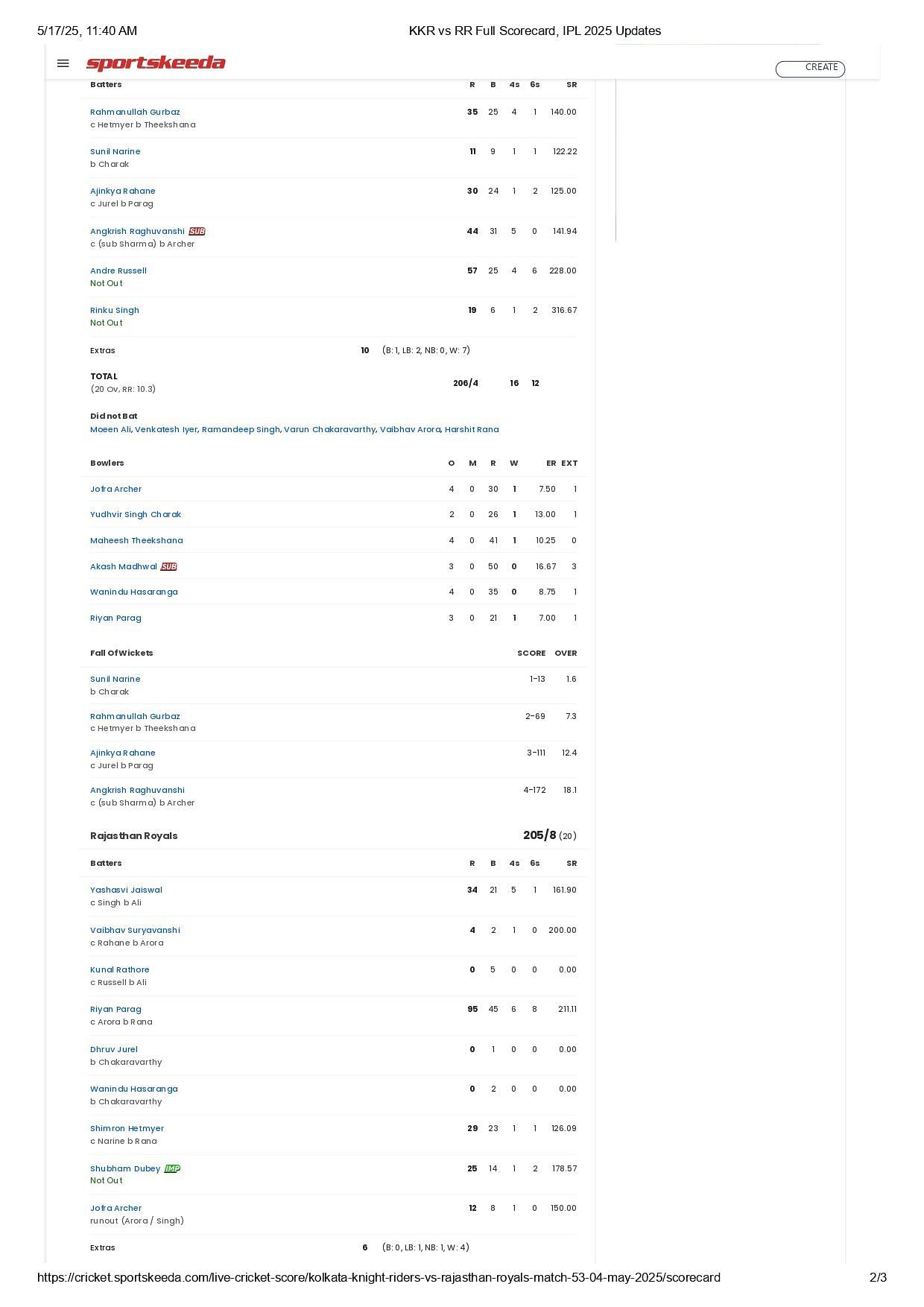 KKR vs RR 2025 scorecard.